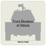 WW2 Military Vehicles - Marmon-Herrington MkIIE Coaster 2