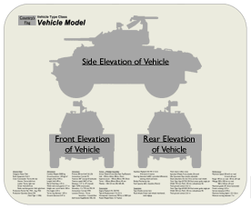 WW2 Military Vehicles - ACV-IP Place Mat Small 2