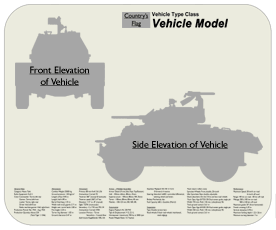 WW2 Military Vehicles - Daimler MkI Place Mat Small 2