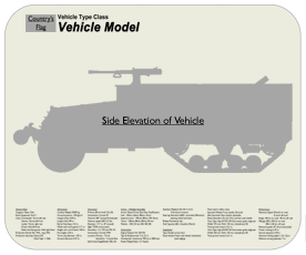 WW2 Military Vehicles - Sd.Kfz.251/1 Ausf.D/R-35 Place Mat Small 1