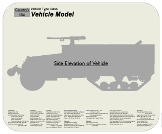 WW2 Military Vehicles - M3 Halftrack Place Mat Medium 1