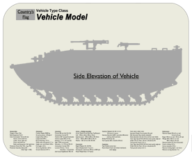 WW2 Military Vehicles - LVT(A)-4 (late) Place Mat Small 1
