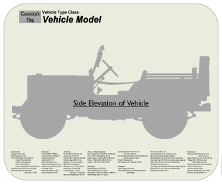 WW2 Military Vehicles - Willys MB (late) Place Mat Medium 1