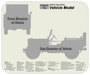 WW2 Military Vehicles - Bantam BRC40 Place Mat Medium 2