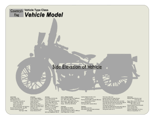 WW2 Military Vehicles - BMW R-75 with sidecar Mouse Mat 1