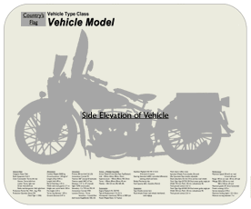WW2 Military Vehicles - BMW R-75 Place Mat Small 1