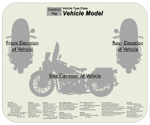 WW2 Military Vehicles - BMW R-75 Place Mat Small 2