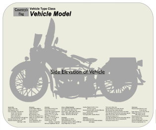 WW2 Military Vehicles - BMW R-75 with sidecar Place Mat Medium 1
