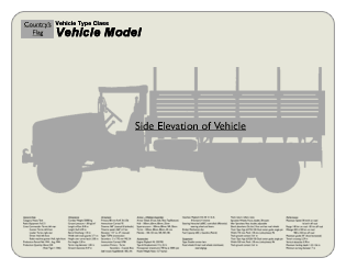 WW2 Military Vehicles - Chevrolet WB 30cwt Mouse Mat 1