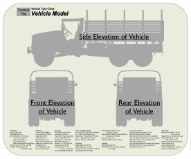 WW2 Military Vehicles - Chevrolet WB 30cwt Place Mat Small 2