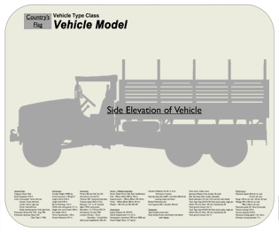 WW2 Military Vehicles - Terrapin Amphibious Truck Place Mat Medium 1