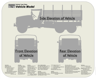WW2 Military Vehicles - Chevrolet WB 30cwt Place Mat Medium 2