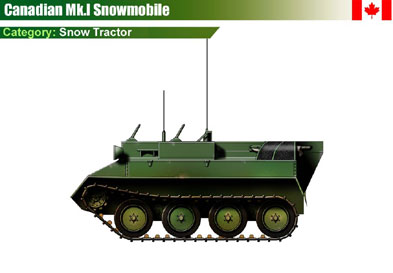 Canada Canadian Mk 1 Snowmobile