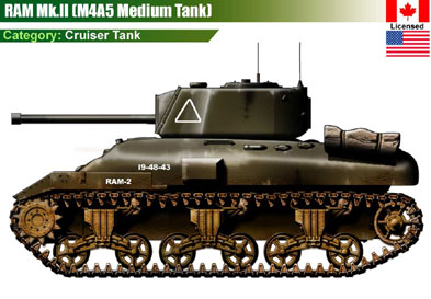 Canada Ram M4A5 Mk II