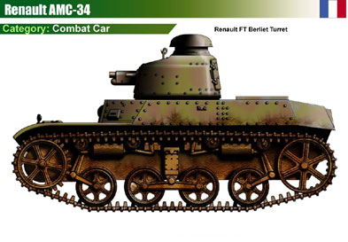 France Renault AMC-34-2
