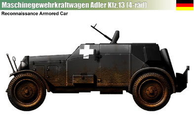Machinengewerhkraftwagen Alder Kfz.13 (USA)