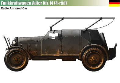 Funkkraftwagen Alder Kfz.14 (USA)