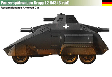 Panzerspahwagen Krupp L2 H43