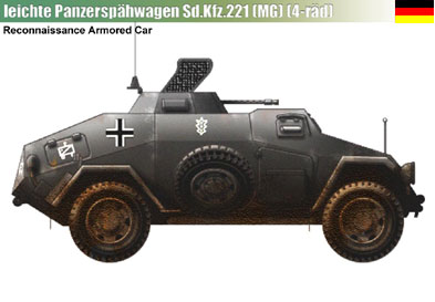 Leichter Panzerspahwagen Sd.Kfz.221 (MG) (USA)