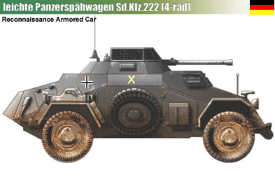 Germany Leichter Panzerspahwagen Sd.Kfz.222