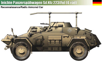 Germany Leichter Panzerspahwagen Sd.Kfz.223 (Fu)