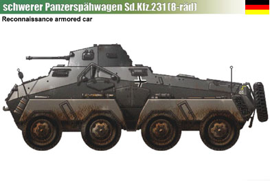 Sd.Kfz.231 (8 wheel)