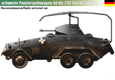 Germany Sd.Kfz.232 (fu)-1