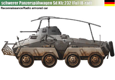 Germany Sd.Kfz.232 (Fu) 8 wheel