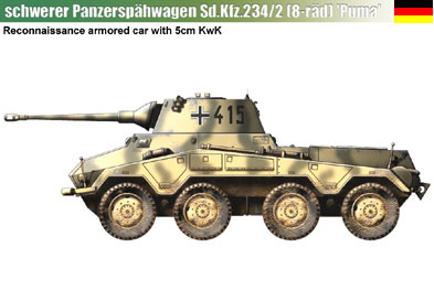 Germany Sd.Kfz.234/2 Puma