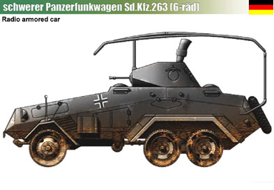 Germany Sd.Kfz.263