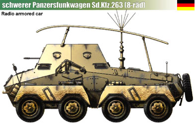 Germany Sd.Kfz.263 (8 wheel)