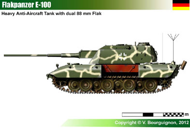 Germany Flakpanzer E-100