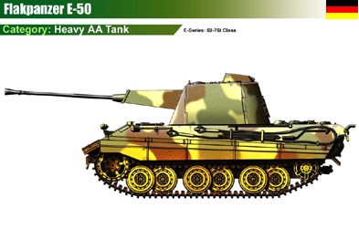 Germany Flakpanzer E-50