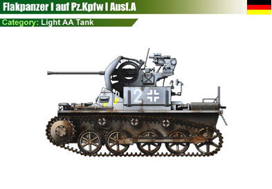 Germany Flakpanzer I auf Pz.Kpfw I Ausf.A