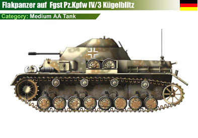 Germany Flakpanzer auf Fgst Pz.Kpfw IV/3 Kugelblitz
