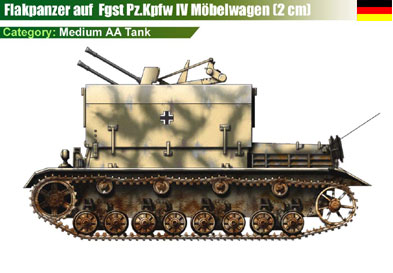 Germany Flakpanzer auf Fgst Pz.Kpfw IV Mobelwagen-1
