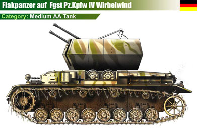 Germany Flakpanzer auf Fgst Pz.Kpfw IV Wirbelwind