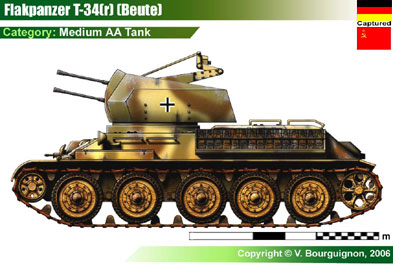 Germany Flakpanzer T-34(r)