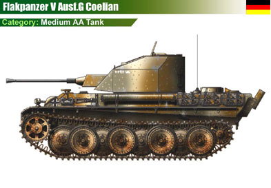 Germany Flakpanzer V Ausf.G Coelian