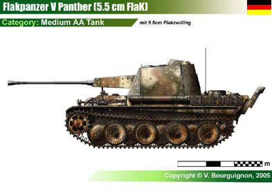 Germany Flakpanzer V Panther w/55mm Gun
