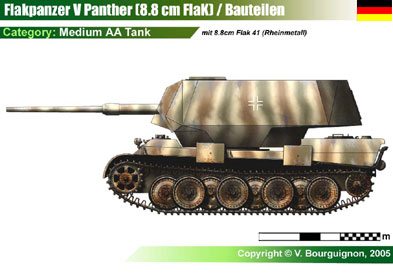 Germany Flakpanzer V Panther/Bautellen w/88mm Gun