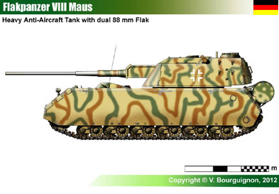 Germany Flakpanzer VIII Maus
