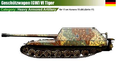 Germany GescHutzwagen VI Tiger-1