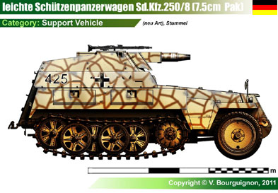 Germany Sd.Kfz.250/8