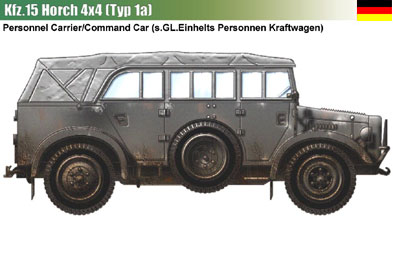 Germany Horch 4x4 Type 1a (capote)