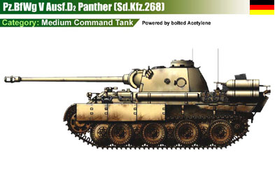 Germany Pz.BfWg V Ausf.D Panther