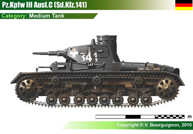 Germany Pz.Kpfw III Ausf.C