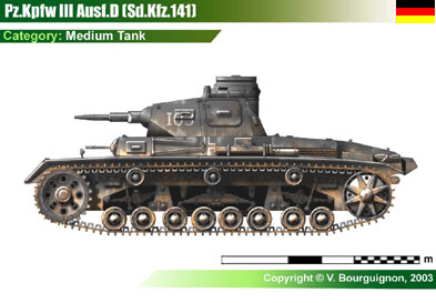 Germany Pz.Kpfw III Ausf.D