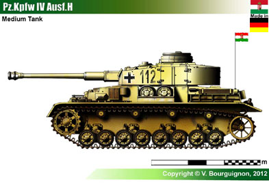 Hungary Pz.Kpfw IV Ausf.H