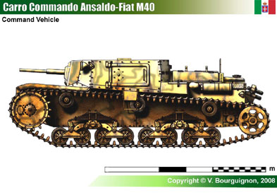 Italy Carro Commando Ansaldo-Fiat M40
